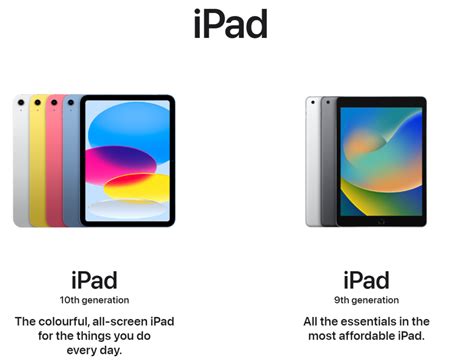 ipad rental thailand|Rent ipad Air 4 2020 .
